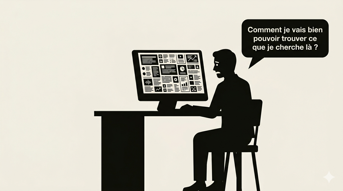 Un visiteur perdu sur un site web